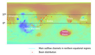 اكتشاف نظام مائي تحت سطح المريخ
