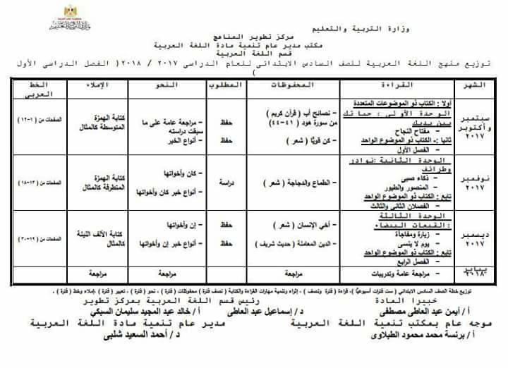 منهج اللغة العربية لجميع صفوف المرحلة الابتدائية 2017/2018 P_610d3w8l3